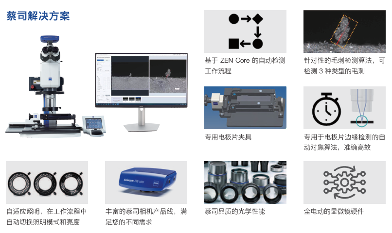 盘锦盘锦蔡司显微镜