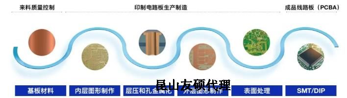 盘锦蔡司盘锦扫描电镜